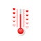 The thermometer of the love scale with.