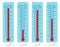 Thermometers scale. temperature. Worksheet. Fahrenheit Celsius scales. Measuring equipment for weather temperature icon.