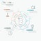 Thin line minimal arrow business cycle template.