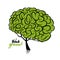 Think green. Brain tree concept for your design