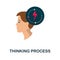 Thinking Process icon. Simple element from creativity collection. Creative Thinking Process icon for web design, templates,