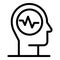 Thinking traits icon, outline style