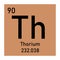 Thorium chemical symbol