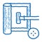 thorough cleaning of carpet doodle icon hand drawn illustration