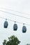 Three cable cars against cloudy sky in summer