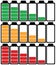 Three colourful battery cells, full and empty, set, vector illustration