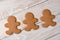 Three Gingerbread Cookies Undecorated