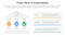 three pillars sustainability framework with ancient classic construction infographic 3 point stage template with pillars on left