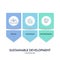 Three Pillars of Sustainable Development framework diagram chart infographic banner with icon vector has Ecological, Economical