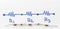 Three series Connected Resistors