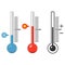 Three of the thermometer.