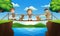 Three zookeeper standing on a wooden bridge
