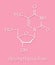 Thymidine deoxythymidine nucleoside molecule. DNA building block. Skeletal formula.