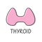 Thyroid gland icon