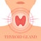 Thyroid gland in a pain target