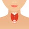 Thyroid gland on woman silhouette