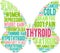 Thyroid Word Cloud