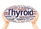 Thyroid word cloud hand sphere concept