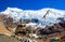 Tibetan plateau scene- Glacier Kanola