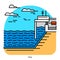 Tidal power plant. Form of hydropower that converts the energy obtained from tides into electricity. Powerhouse or