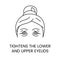 Tightens the lower and upper eyelid line icon in vector, illustration of a woman's face with an impending eyelid and