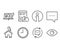 Time, Blog and Update comments icons. Internet report, Copyright laptop and Eye signs.