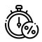 Time is Interest Icon Vector Outline Illustration