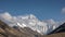 Time-lapse of the clouds around Mount Everest, the Himalayas, the China-Nepal border