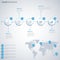 Time line info graphic with abstract round pointers and map