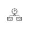 Time management, productivity, time, clock, hour icon. Element of time management icon. Thin line icon for website design and