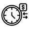 Time payment cancellation icon, outline style