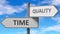 Time and quality as a choice - pictured as words Time, quality on road signs to show that when a person makes decision he can