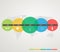 Timeline with colored circles.