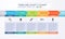 timeline gantt chart infographic template background