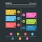 Timeline historical flat vector infographics: years time line