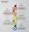 Timeline infographic 5 steps vector design template. Can be used for workflow processes, diagram, number options, timeline.