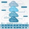 Timeline infographic design template with blue cloud tags