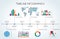 Timeline Infographic with line charts