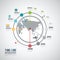 Timeline Infographic world vector circle design template.