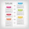 Timeline Infographics with soft gray boxes and