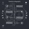 Timeline Infographics Symbols Elements and Icons
