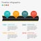 Timeline infographics template with arrow from asphalt road and map pointers. Vector illustration
