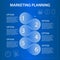 Timeline marketing planning ifographic