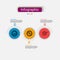 Timeline three steps infographics design vector template with 3 options