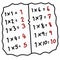 Times tables 1 charts with white background illustration.
