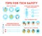 Tips for tick safety infographic. How to protect skin