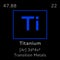 Titanium Symbol Periodic Table Elements