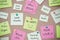 Todo list for wellbeing on post it note