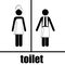 Toilet design