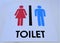 Toilet signage for men and women